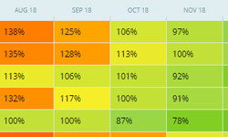 A Screenshot of Tempus Resource
