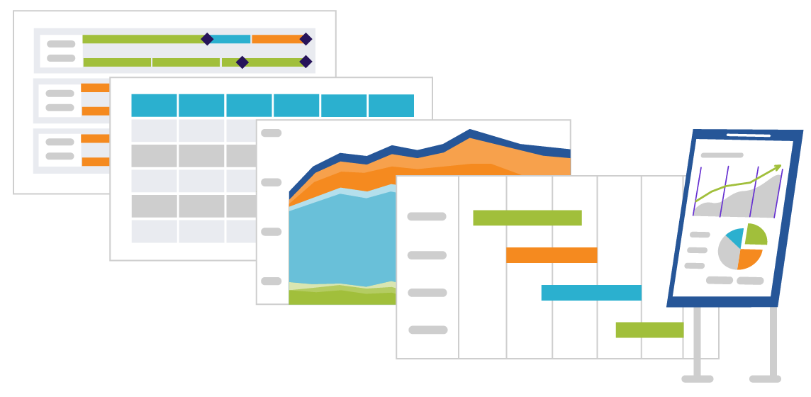 Execution Lifestyle chart