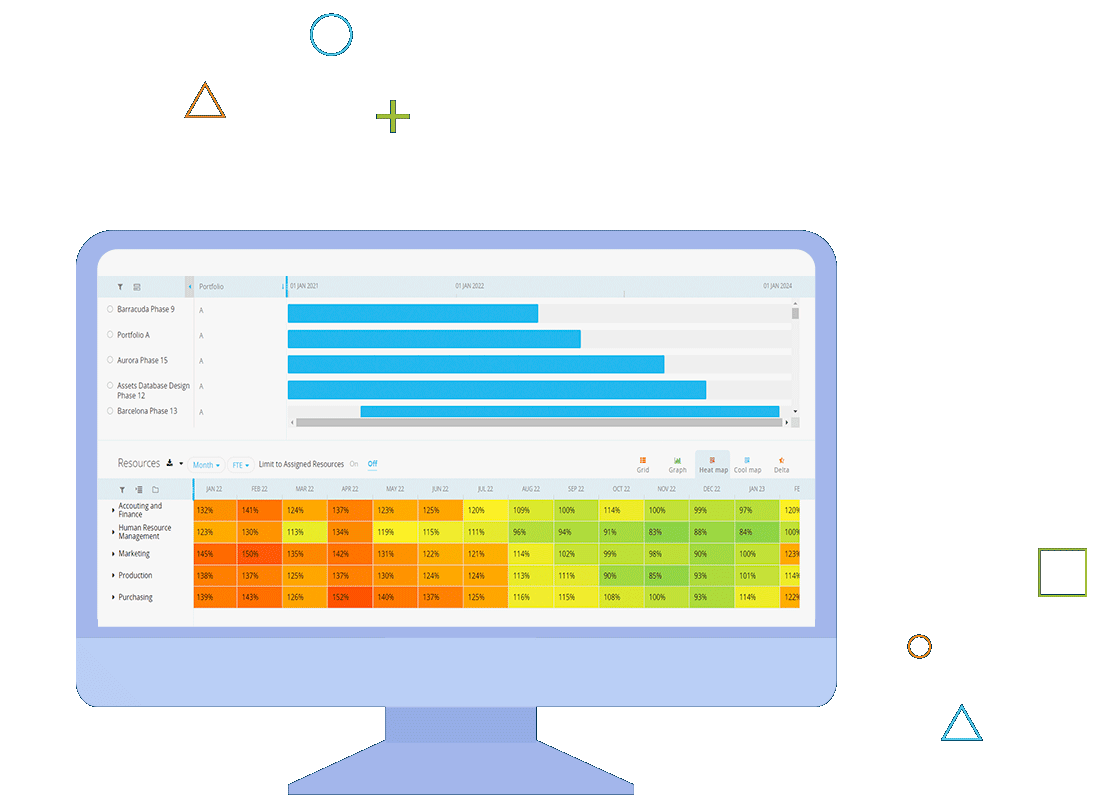 ProSymmetry: Enterprise Resource Utilization Software