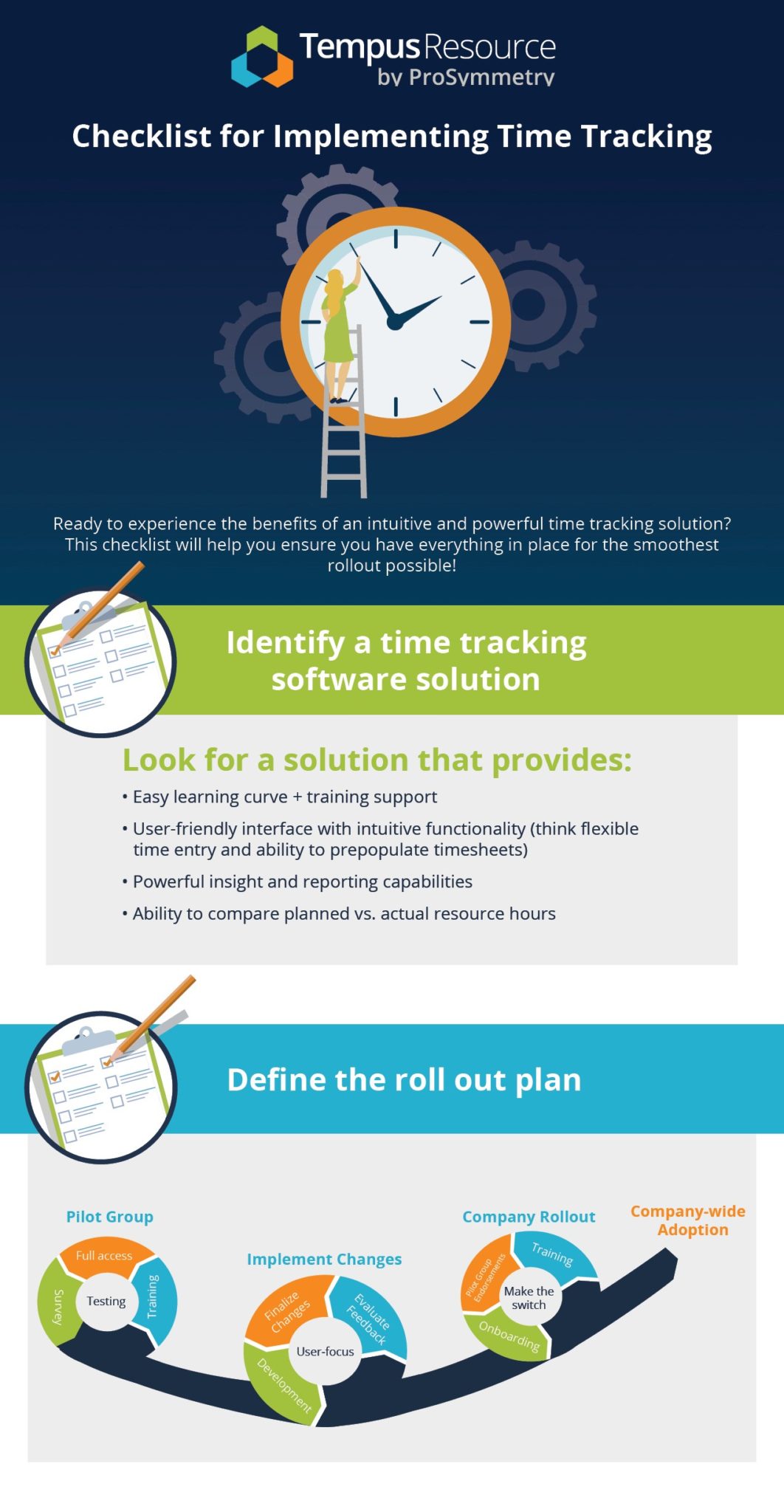 [INFOGRAPHIC] Checklist for Implementing Time Tracking | ProSymmetry