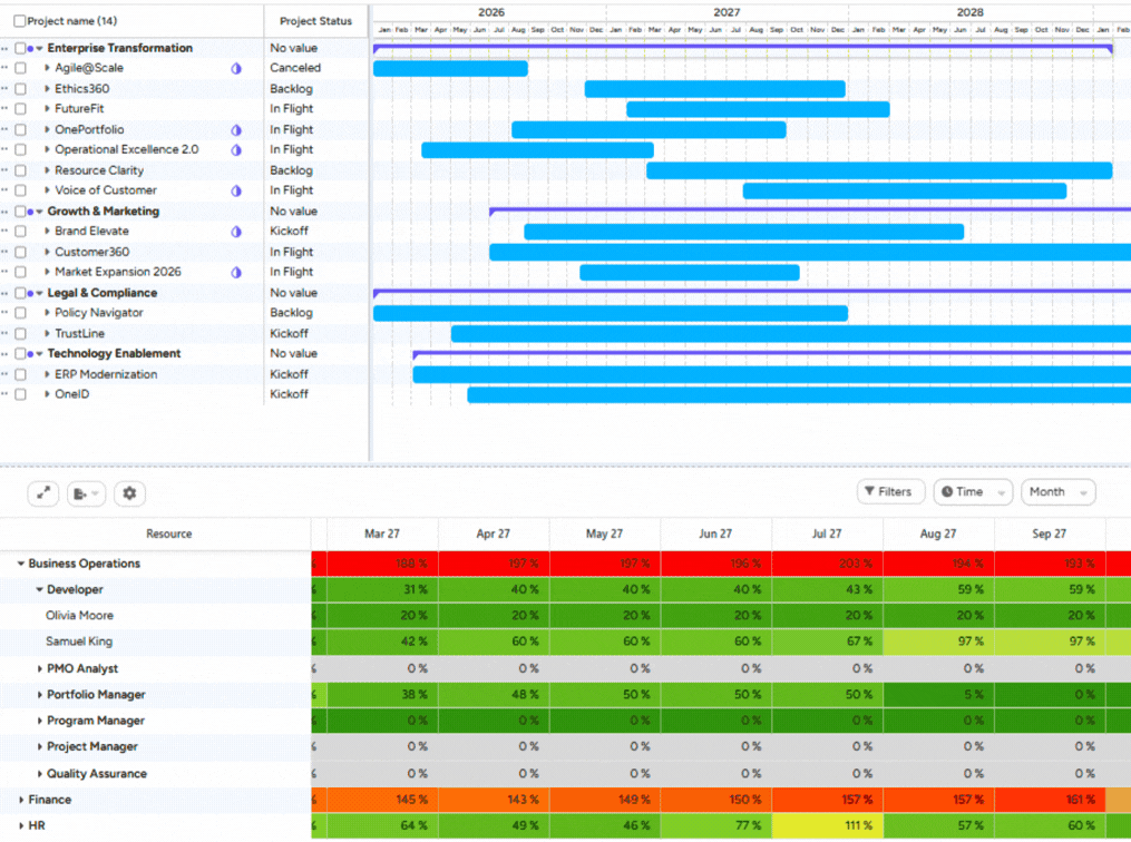 gif animation of comparing scenarios