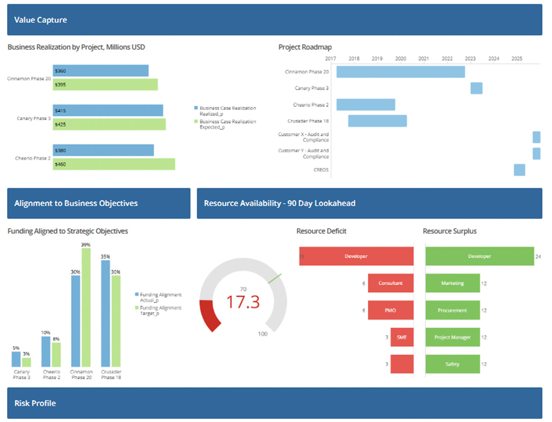 screenshot of Tempus Portfolio