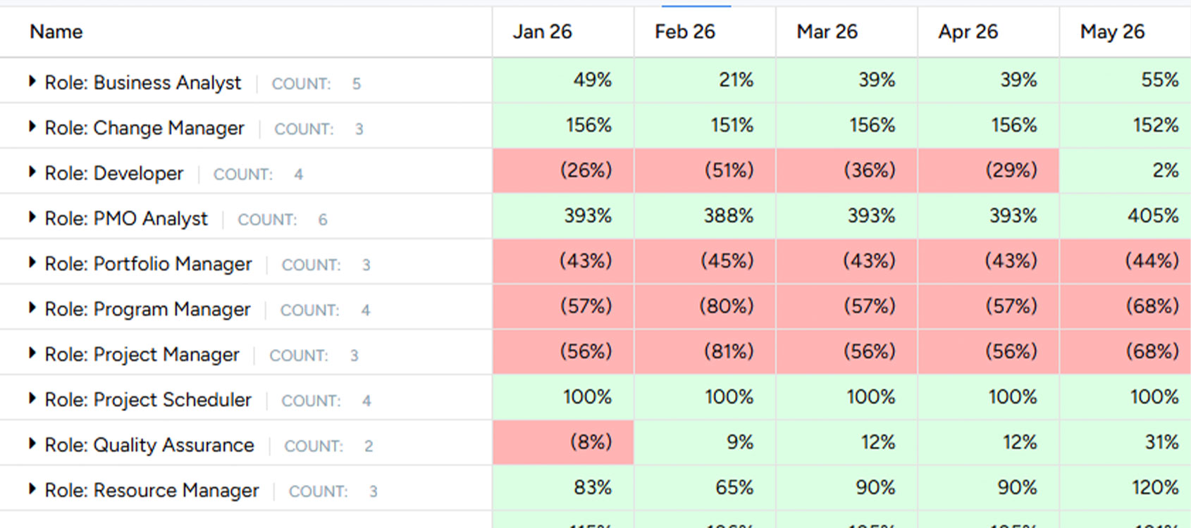 screenshot of Tempus Resource