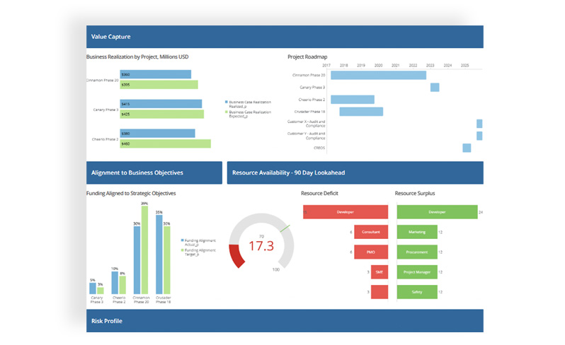 Tempus Portfolio